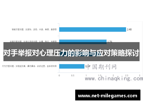 对手举报对心理压力的影响与应对策略探讨 对手举报对心理压力的影响与应对策略探讨