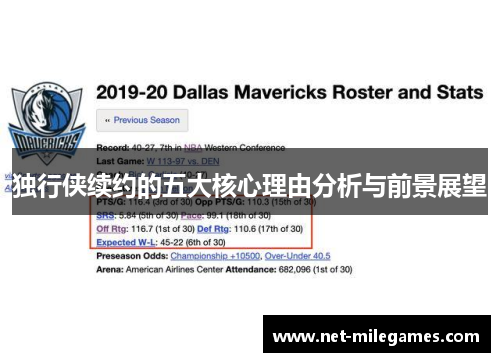 独行侠续约的五大核心理由分析与前景展望