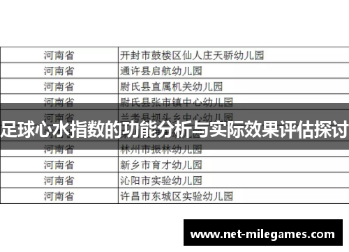足球心水指数的功能分析与实际效果评估探讨 足球心水指数的功能分析与实际效果评估探讨