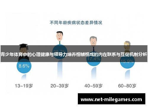 青少年体育中的心理健康与领导力培养相辅相成的内在联系与互促机制分析 青少年体育中的心理健康与领导力培养相辅相成的内在联系与互促机制分析