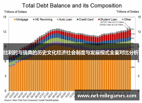 比利时与瑞典的历史文化经济社会制度与发展模式全面对比分析 比利时与瑞典的历史文化经济社会制度与发展模式全面对比分析