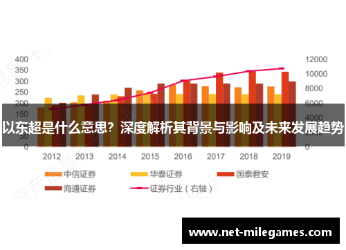 以东超是什么意思？深度解析其背景与影响及未来发展趋势