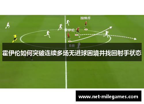 霍伊伦如何突破连续多场无进球困境并找回射手状态