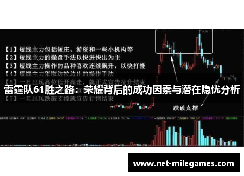 雷霆队61胜之路：荣耀背后的成功因素与潜在隐忧分析